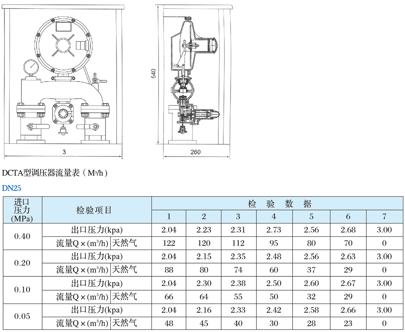 DCTA系列調壓器1.jpg