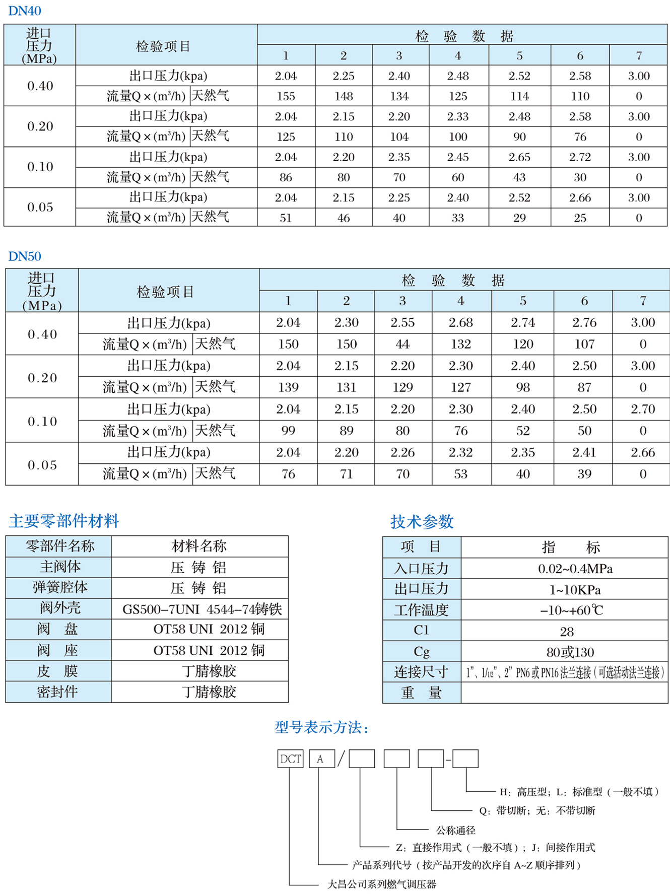 DCTA系列調壓器2.jpg